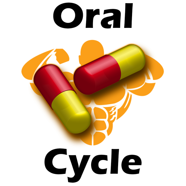 Oral Cycle Package